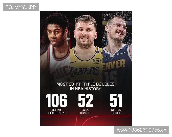 东契奇53次30加三双历史第二 东契奇53次30加三双历史第二